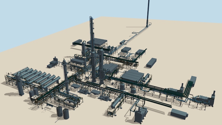 STANDARD-PLUS Plant Model