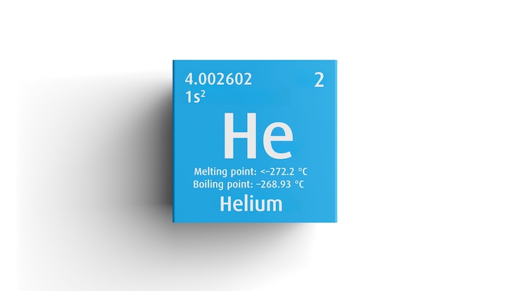 Helium periodic table detail