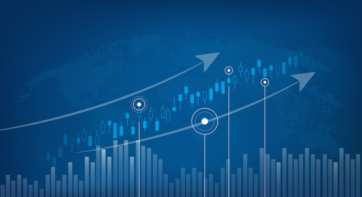 Capacity Modifications