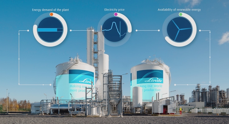FLEXASU concept for air separation units