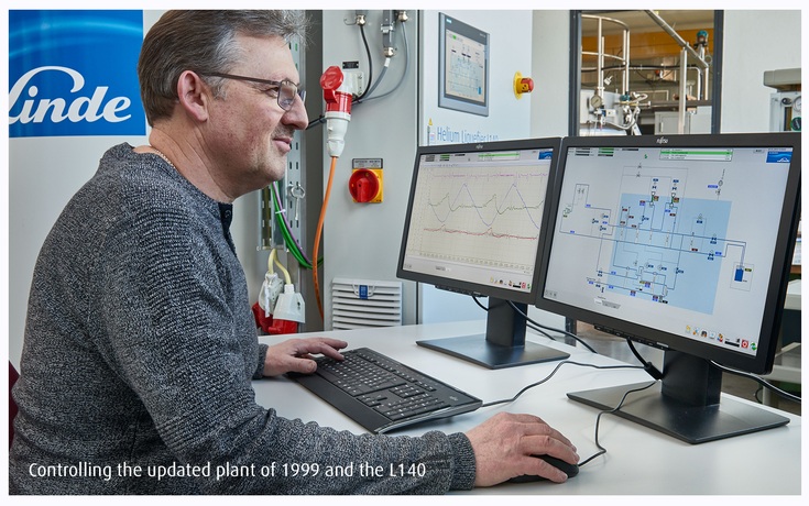 Control system capable of operating both a decades-old and a modern liquefaction system with the same interface.